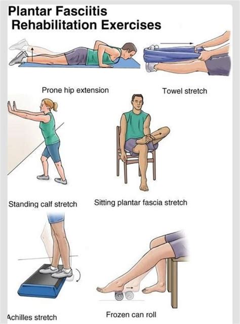 Plantar fasciitis is a painful condition that affects the bottom of these exercises are for pain relief for plantar fasciitis and should not cause you further pain. Stretches For Plantar fasciitis | Trusper