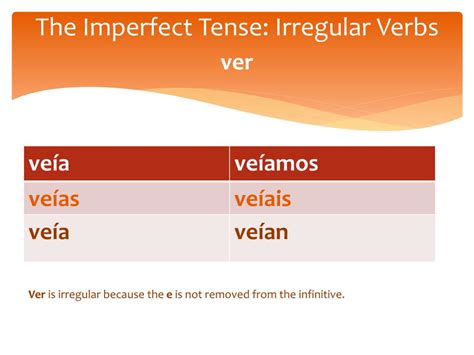 Ppt The Spanish Imperfect Tense Powerpoint Presentation Free