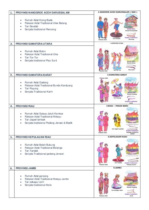 Tabel Keanekaragaman Budaya Indonesia Homecare24