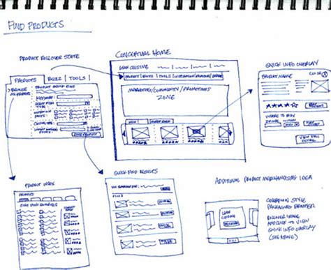 Download 25 Examples of Wireframes and Mockups Sketches | Inspirationfeed