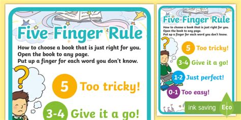 Five Finger Rule Display Poster Teacher Made
