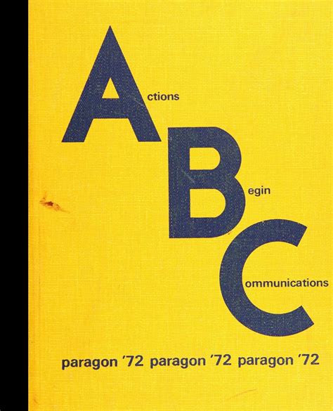 (Reprint) 1972 Yearbook: Sumter High School, Sumter, South Carolina
