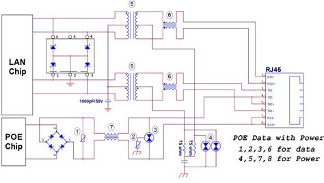 Design Considerations For Poe Electrical Engineering News And Products