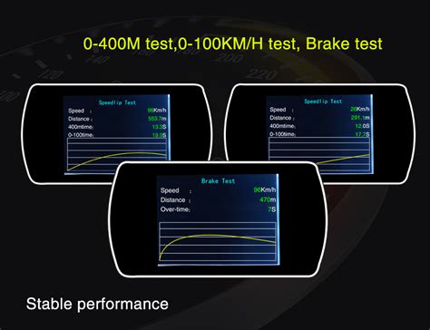 Easily enable discord streamer mode in 4 simple steps. 7 Interfaces Multi Colors 3 Languages P12 Auto Diagnostic - Buy Auto Diagnostic Product on ...