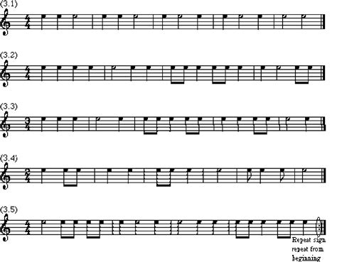How To Playing Guitar Rhythm Exercises
