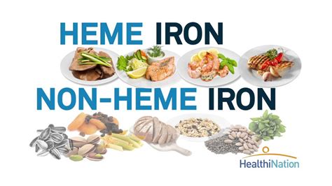 If eating spinach in a dish doesn't sound appealing, try this green mixed into a naturally sweet fruit. Iron Rich Foods: The Essentials of Iron | HealthiNation ...