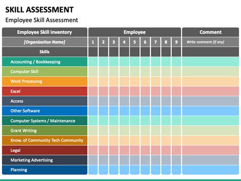Skill Assessment Powerpoint Template Ppt Slides