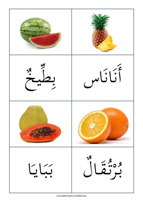 التعلم في الصغر كالنقش على الحجر cara bacanya : buah buahan dalam bahasa arab - KitPraMenulis