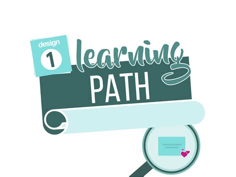 Designing A Learning Path Bring Key Components Of A Training Program