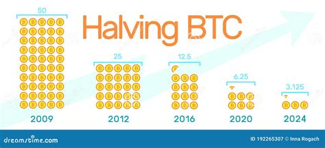 bitcoin halving event 2024 yetta mandie