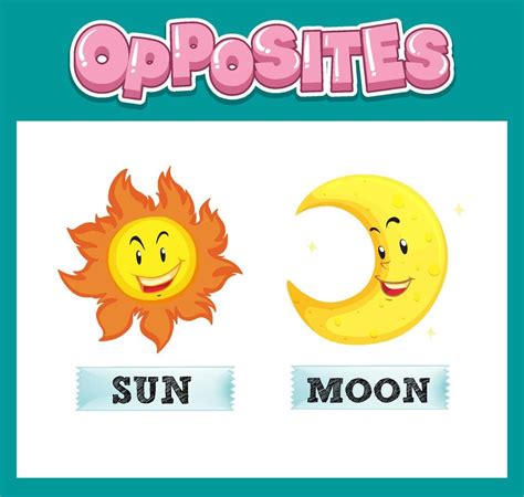 Opposite English Words With Sun And Moon 19850315 Vector Art At Vecteezy