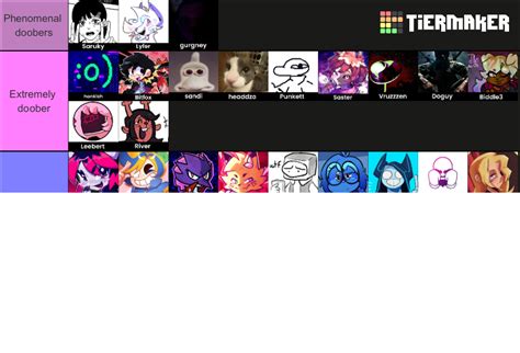 FNF Composers Tier List Community Rankings TierMaker