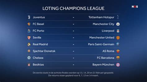 In the first half we had plenty of the ball but failed to create many chances. CL-loting: Real Madrid tegen PSG, Barcelona treft Chelsea ...