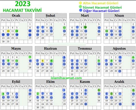 2023 Hacamat Takvimi İslami Hacamat