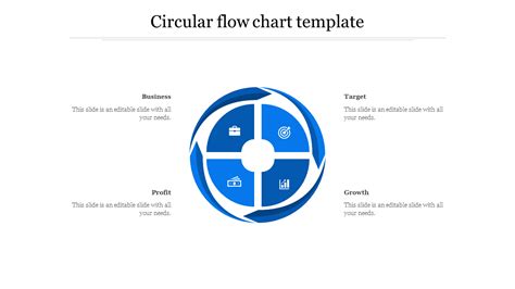 Make Use Of Our Circular Flow Chart Template For Presentation