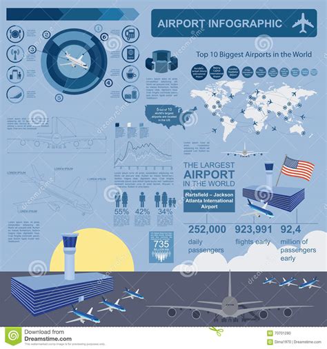 Airport Air Travel Infographic With Design Elements Infographic