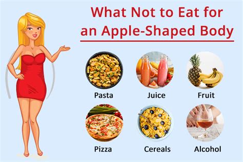 Apple Shaped Body Diet And Exercise Off 67