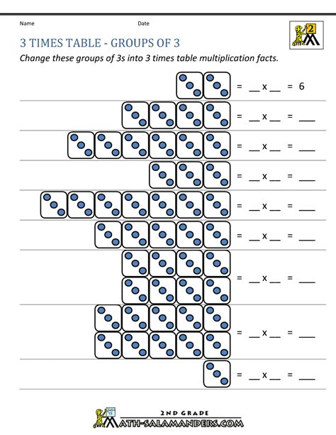 Free Multiplication Worksheets X3