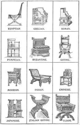 Pilgrim slat, shaker, or ladderback chairs. A Photo Guide to Antique Chair Identification | Antique ...
