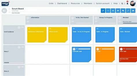 What Is A Scrum Board Definition And Examples