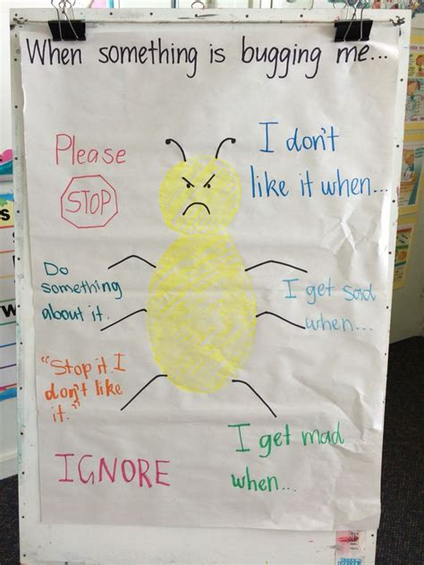 When Something Is Bugging Me Poster Visible Learning Child Therapy
