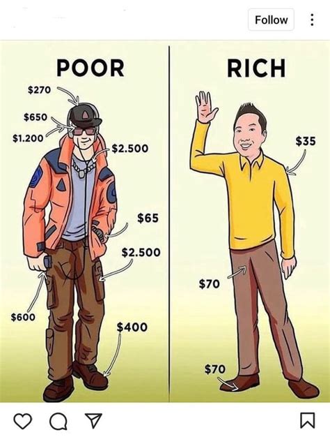 Thats Right Poor People Always Spend At Least 8185 On Their Outfits