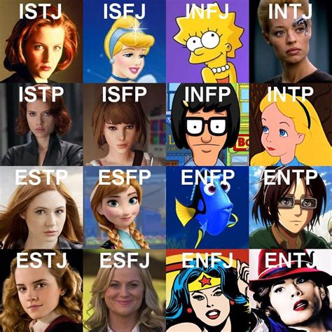 Featured image of post Infj Anime Personality Types Discover the infj guru personality type