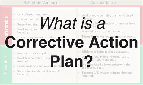 What Is A Corrective Action Plan Ten Six Consulting