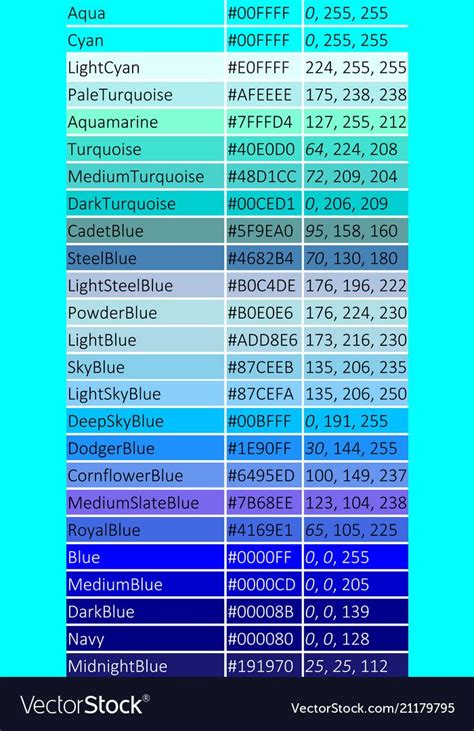 Shade Of Blue Royalty Free Vector Image Vectorstock Color Names