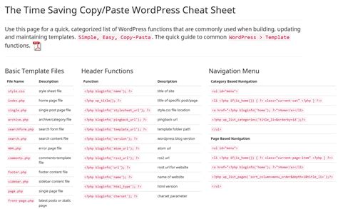 WordPress Cheat Sheet | Wordpress cheatsheet, Wordpress template, Wordpress