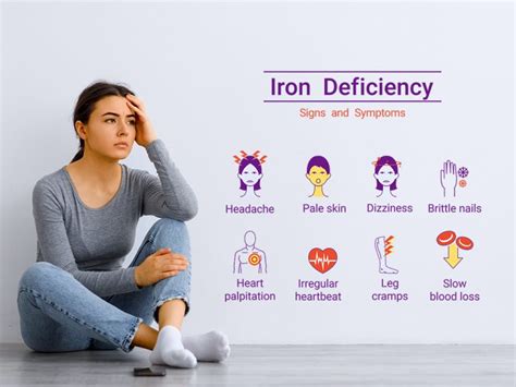 Signs And Symptoms Of Iron Deficiency Apricus Health