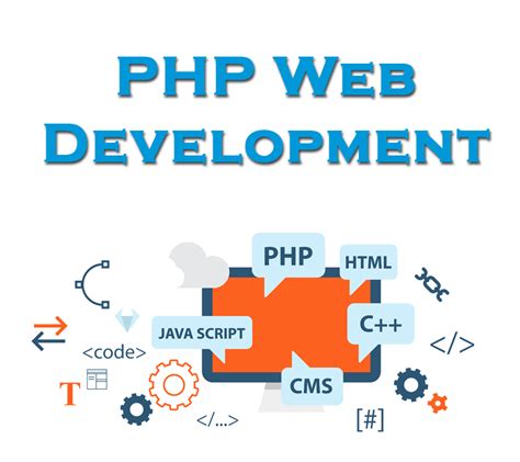 PHP framework Development|Laravel Development|Hybrid Applciation Development | Web development ...
