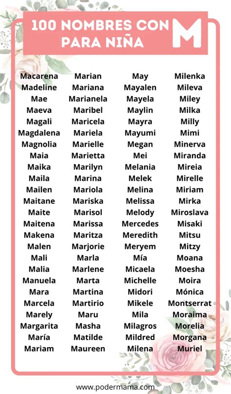 100 Nombres Con M Para Niña Origen Y Significado Poder Mamá