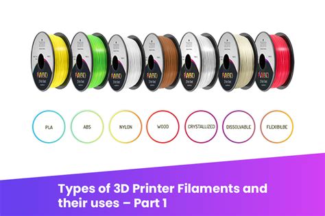 Types Of 3d Printer Filaments And Their Uses Part 1 Makenica