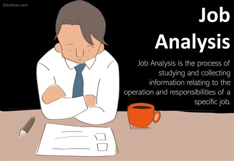 Job Analysis Definition Importance Methods Purpose Process Job Analysis Task Analysis Hr Jobs