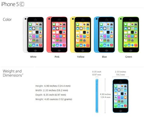 Buy 16gb Gsm Unlocked Apple Iphone 5cs Wholesale Blue