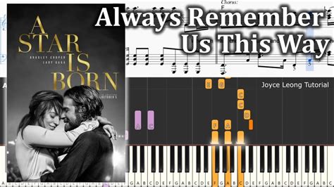 Lady Gaga Always Remember Us This Way Piano Tutorial And Sheets