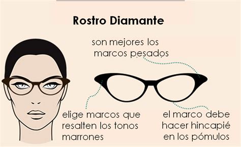 Elige los lentes perfectos según tu forma de cara Kebuena Best