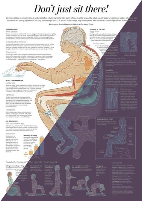 11 Health Dangers Of Sitting Too Long And How Its Slowly Crippling Your Body Shareit