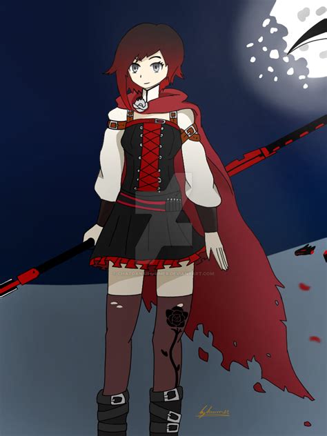 Rwby Ruby Rose By Chatdanaihummer On Deviantart