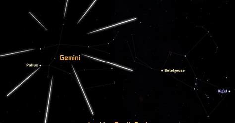The Geminid Meteor Shower Starts Tonight Imgur