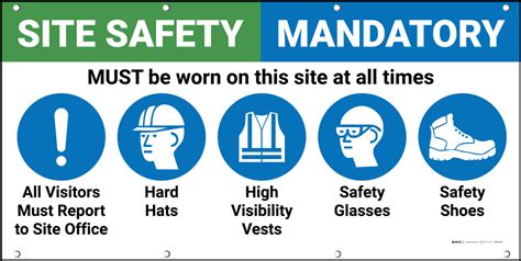 Safety First Site Safety Mandatory Ppe Banner