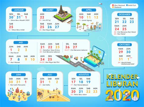 Check spelling or type a new query. Hari Libur Nasional dan Cuti Bersama Tahun 2020 - Berkeluarga