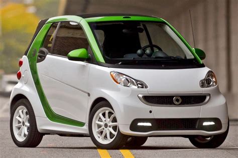 2016 Smart Fortwo Review And Ratings Edmunds