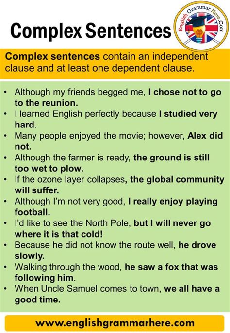 English Complex Sentences Definition And Examples Complex Sentences The Structure Consisti
