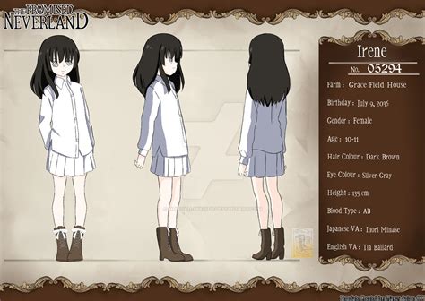 The Promised Neverland Profile Template By Mayus Anime Oc On Deviantart
