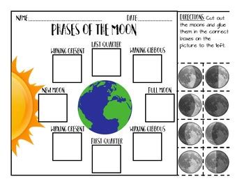Phases Of The Moon By Thehipsterhandouts TPT