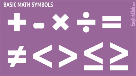 Basic Maths Symbols Vocabulary Englishclub