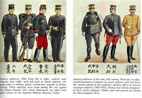 Russo Japanese War Japanese Uniforms Japanese Uniforms Japan Japanese