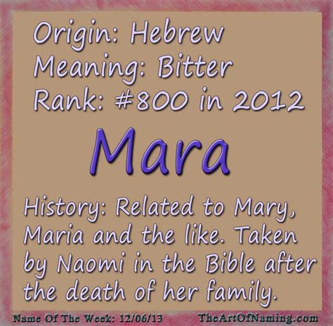 The Art Of Naming Mara
